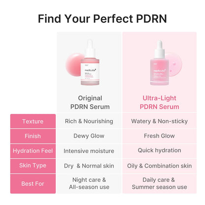medicube PDRN Pink Peptide Serum with Salmon DNA | Ultra Light Hydrating Serum with Hyaluronic Acid..