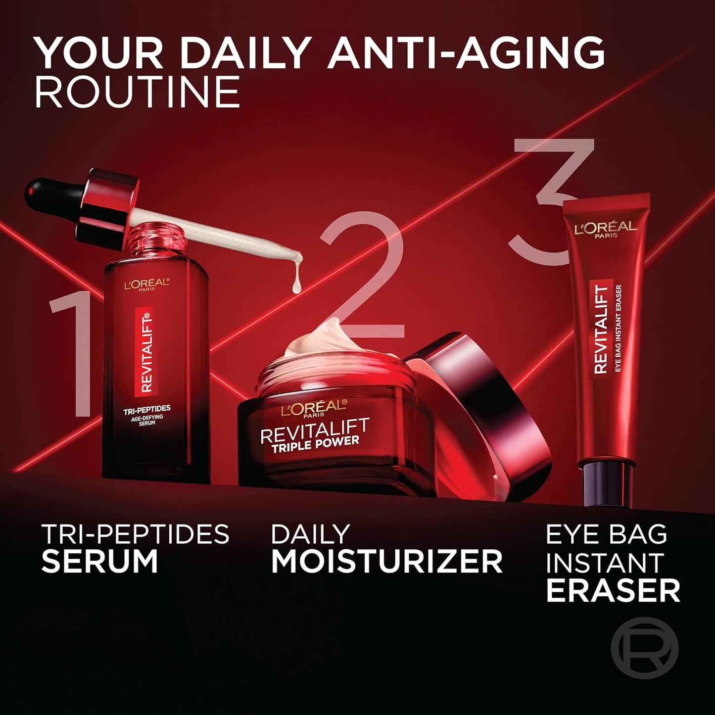 L'Oreal Paris Revitalift Triple Power Anti-Aging Face Moisturizer, Pro Retinol, Hyaluronic Acid &amp; Vitamin C to Reduce Wrinkles..