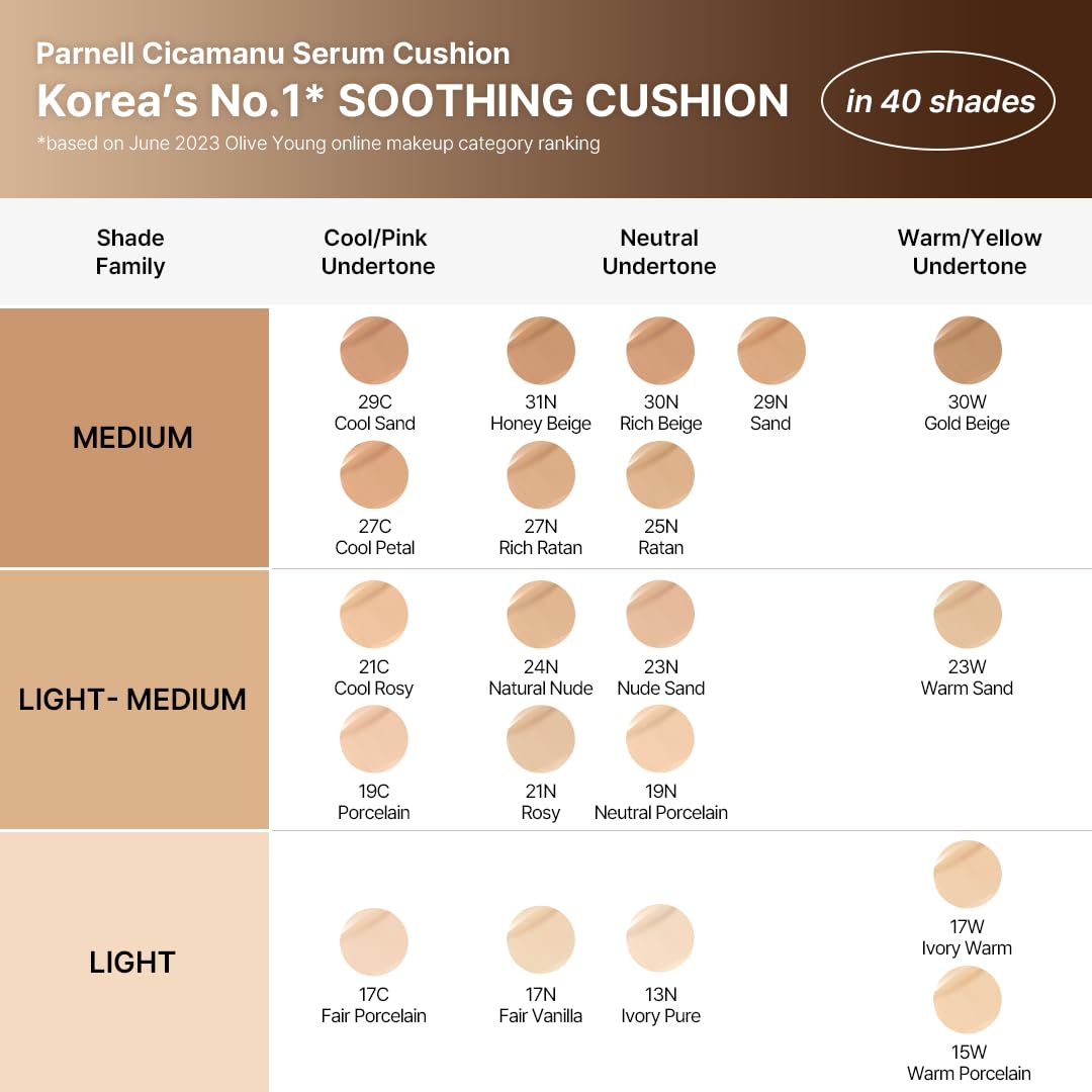 Parnell Cicamanu Serum Cushion - Moisturizing Foundation for Soothing  (0.52 Fl Oz) (17N)