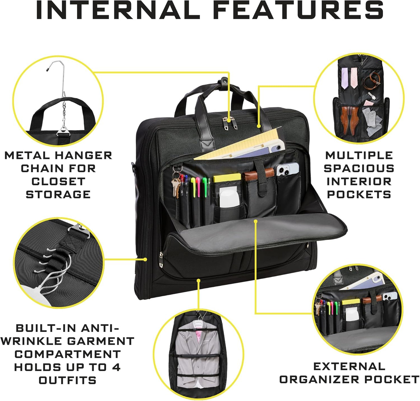Premium Suit Garment Bag Carry On - Hangs 4 Suits - Travel & Business  (Black)