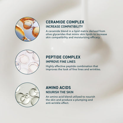 Prequel Skin Half and Half Fluid Moisturizer Face Cream. Lightweight Ceramide Peptide Lotion for All Skin Types..