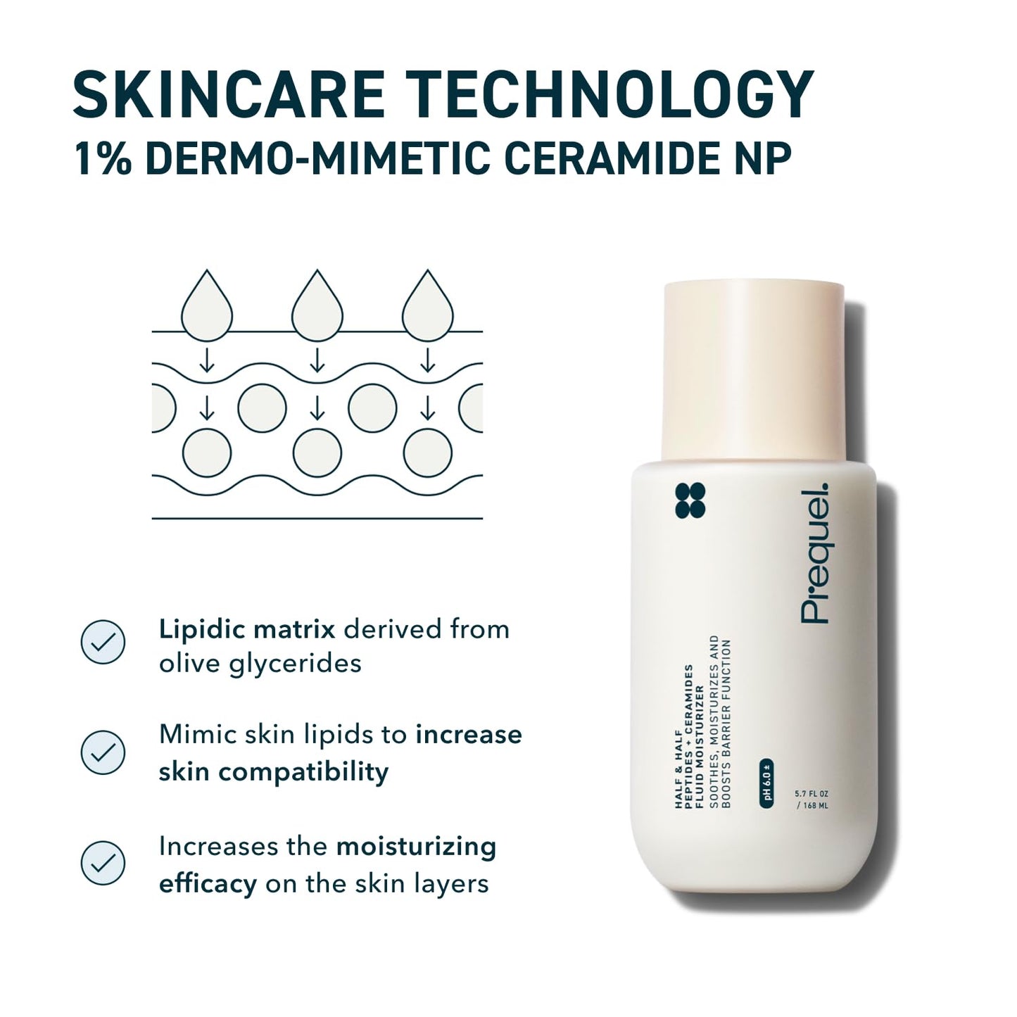 Prequel Skin Half and Half Fluid Moisturizer Face Cream. Lightweight Ceramide Peptide Lotion for All Skin Types..