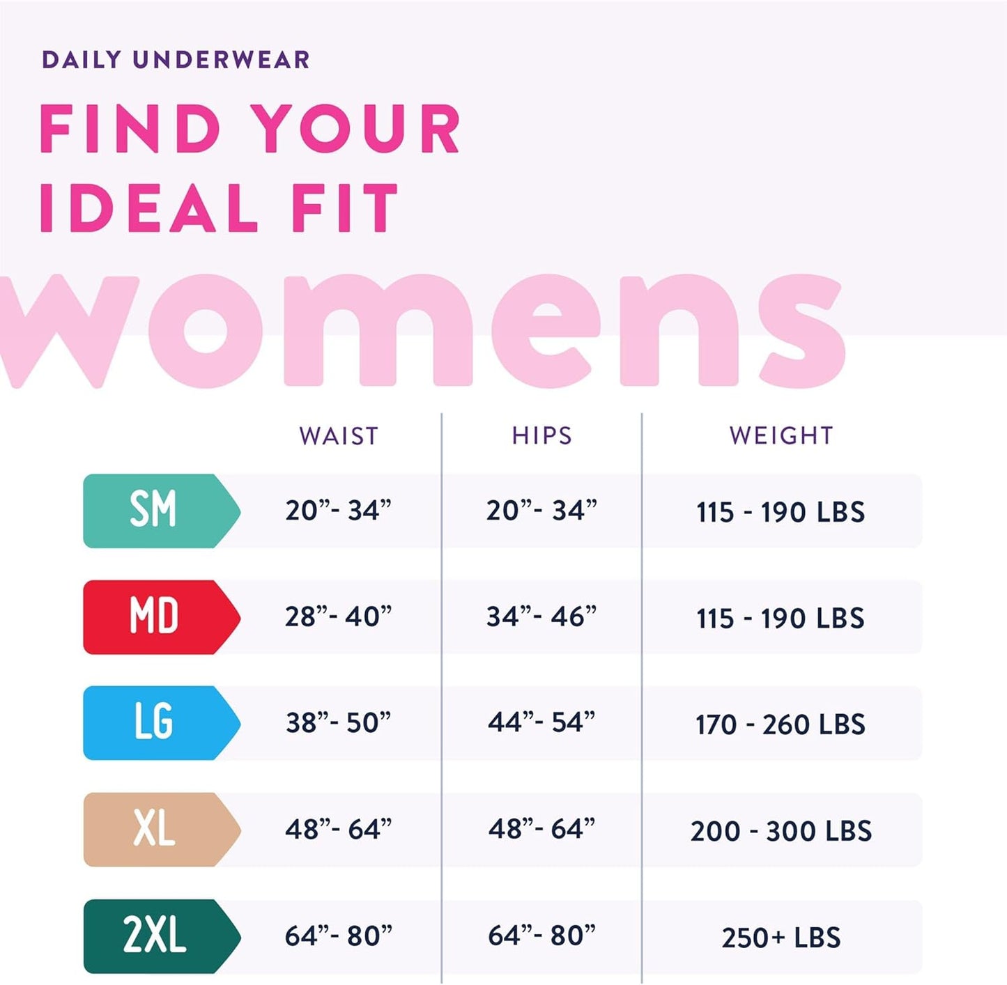 Prevail Proven | Large Pull-Up | Women's Incontinence Protective Underwear | Maximum Absorbency | 72 Count