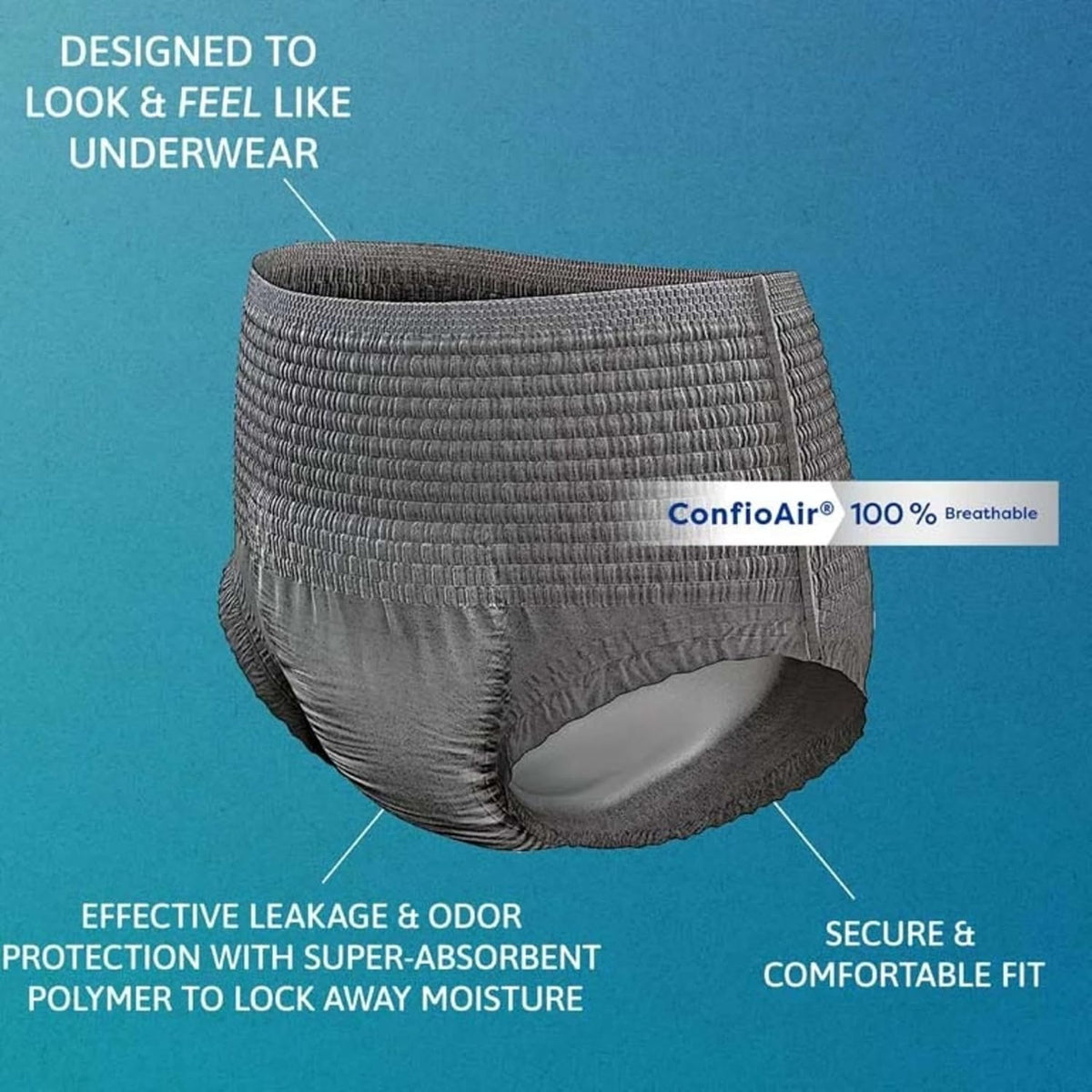 Tena ProSkin Medium Gray Adult Male Moderate Absorbency Protective, 80 ct