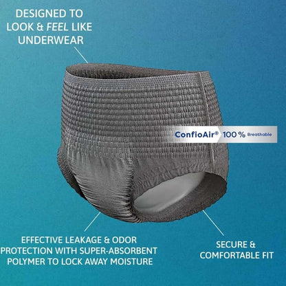 Tena ProSkin Medium Gray Adult Male Moderate Absorbency Protective, 80 ct