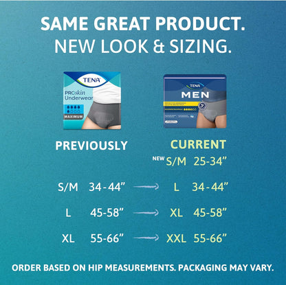 Tena ProSkin Medium Gray Adult Male Moderate Absorbency Protective, 80 ct