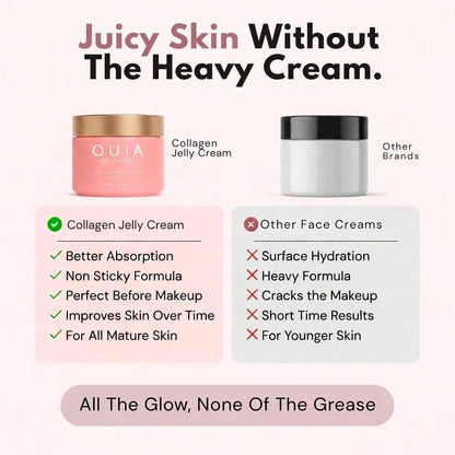 QUIA Collagen Jelly Cream– Fast-Absorbing Glow Under Makeup- Plumper Skin