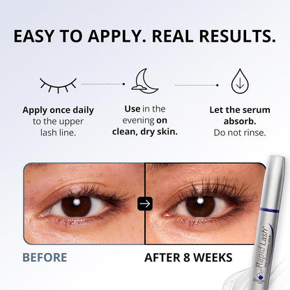 RapidLash Eyelash Enhancing Serum - 2 Month Supply, 3mL | Results in 60 days - Hydrating formula..