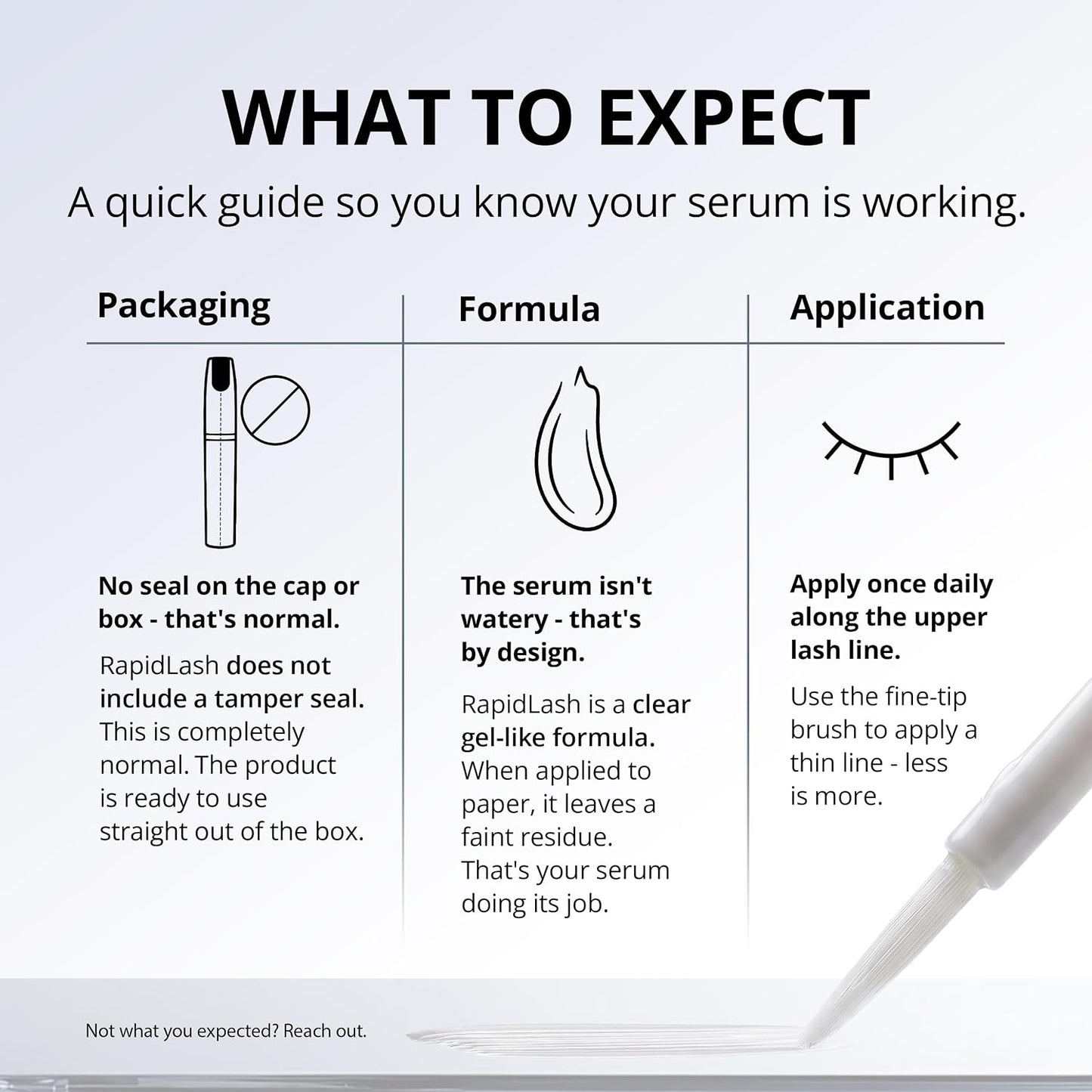 RapidLash Eyelash Enhancing Serum - 2 Month Supply, 3mL | Results in 60 days - Hydrating formula..