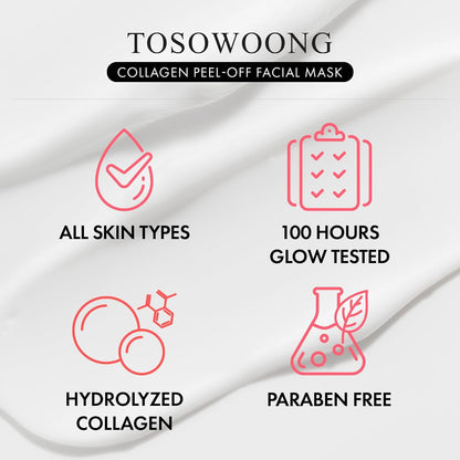 TOSOWOONG Real Collagen Fit, Hydrolyzed Collagen Wrapping Mask, Self Care, Korean Skin Care, 50ml, 1.69 fl. oz.