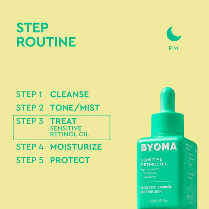 BYOMA Sensitive Retinol Oil - Face Treatment with Squalane &amp; Vitamin A - 1.01 Fl. Oz