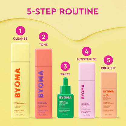 BYOMA Sensitive Retinol Oil - Face Treatment with Squalane &amp; Vitamin A - 1.01 Fl. Oz