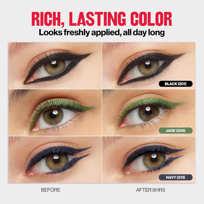 Revlon ColorStay Pencil Waterproof Eyeliner, Smudge-Proof, Eye Makeup with Built-In Sharpener..