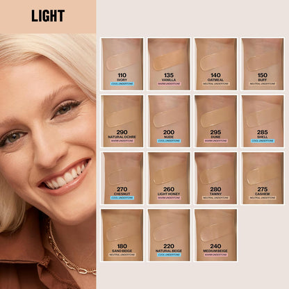 Revlon Colorstay Longwear Makeup Combo/Oily, 240 Medium Beige, 1 fl oz..