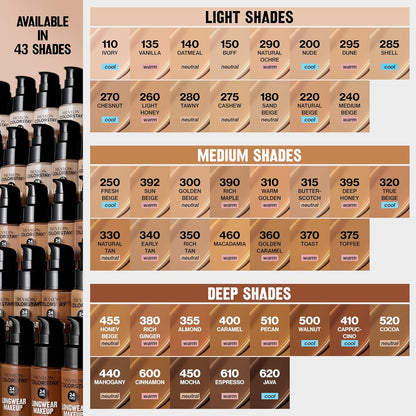 Revlon Colorstay Longwear Makeup Combo/Oily, 240 Medium Beige, 1 fl oz..
