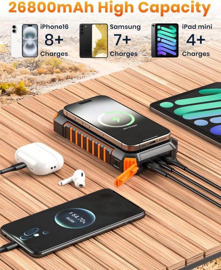 Riapow Solar Charger Power Bank