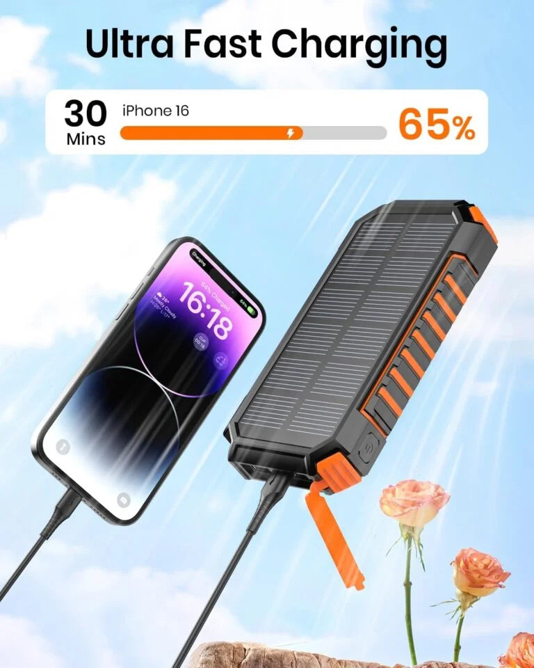 Riapow Solar Charger Power Bank