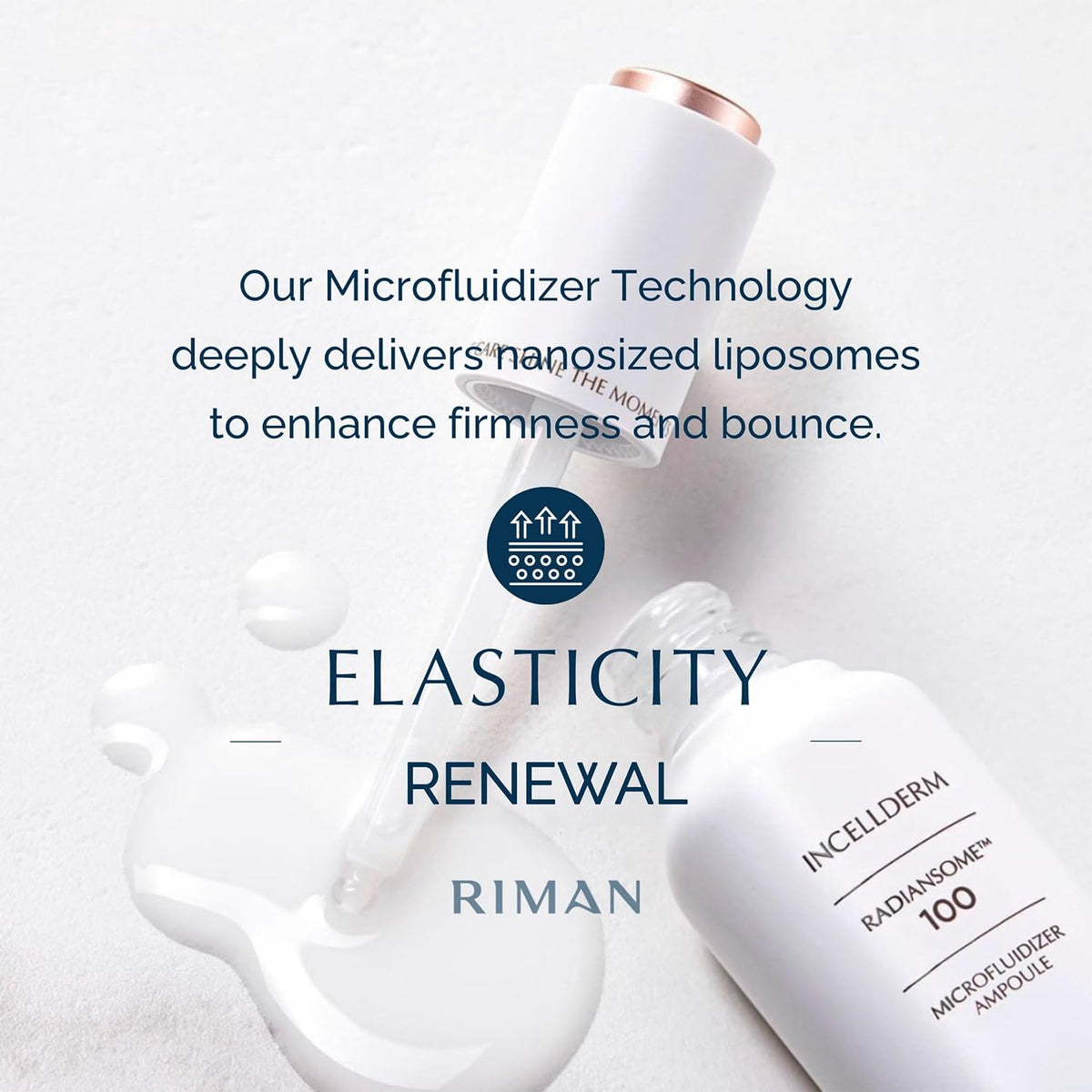 Riman Expert Ritual Experience Kit | 7-Piece Travel-Sized Skincare Set