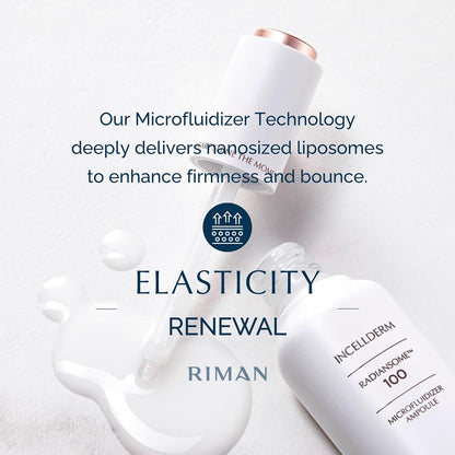 Riman Expert Ritual Experience Kit | 7-Piece Travel-Sized Skincare Set