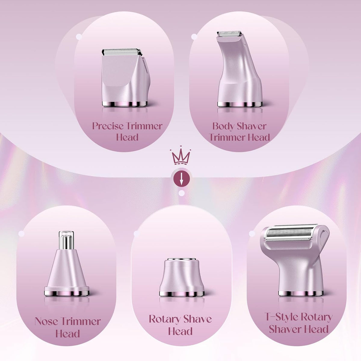 Risina 5-in-1 Bikini Trimmer for Women, Self Care Gifts, Full Body Shaver
