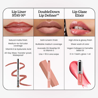 Sacheu Lip Liner STAY-N Peel Off Lip Stain — Long Lasting Waterproof Lip Tint with Hyaluronic Acid & Vitamin E...