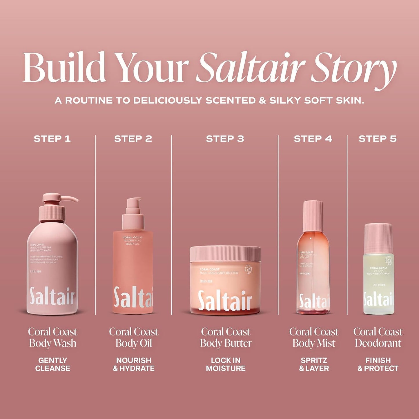 Saltair Multi-Lipid Body Butter – Hydrating 24-Hour Moisture – Body Cream for Soft Skin & Barrier Support..