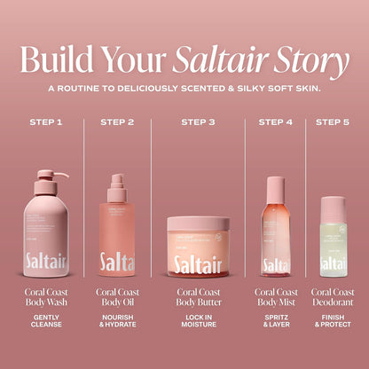 Saltair Multi-Lipid Body Butter – Hydrating 24-Hour Moisture – Body Cream for Soft Skin & Barrier Support..
