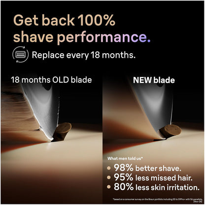 Series 9 Men's Electric Shaver Head ORIGINAL Replacement Blade, Silver 92S