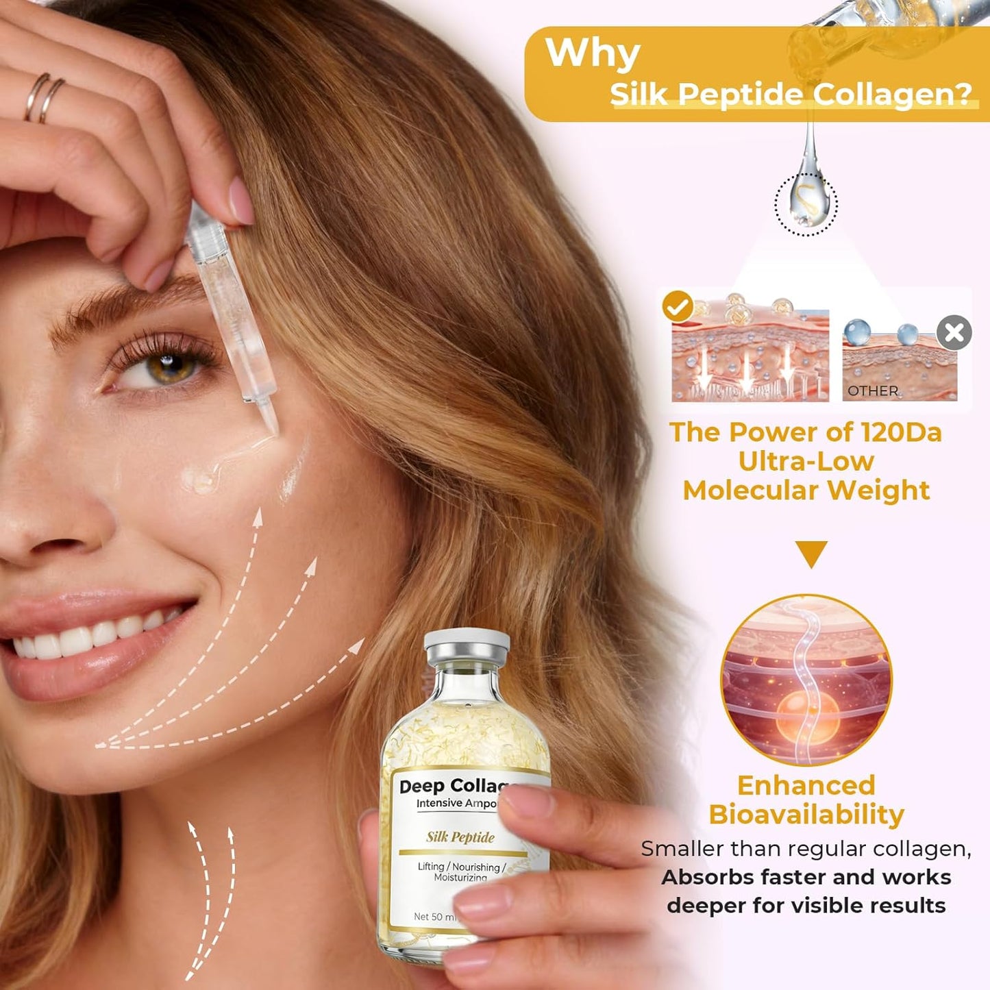 Deep Collagen Silk Peptides Serum for Face &amp; Neck - Korean Skincare Anti-Aging Essence with Peptide..