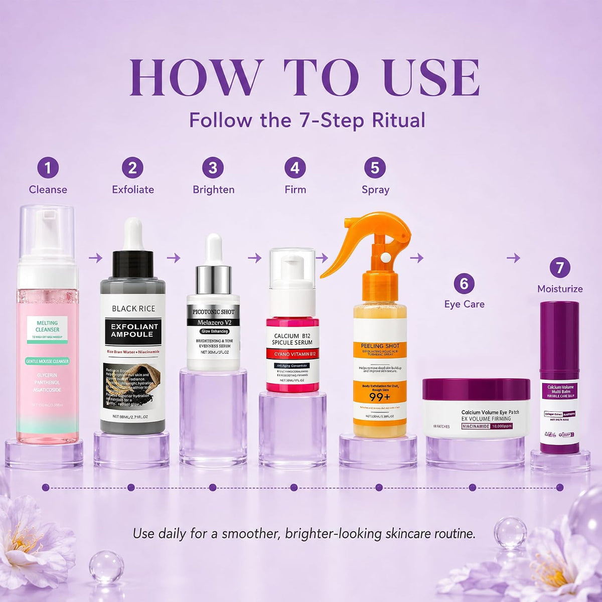 Skincare Routine Set - Facial Care Kit with Cleanser, Serums