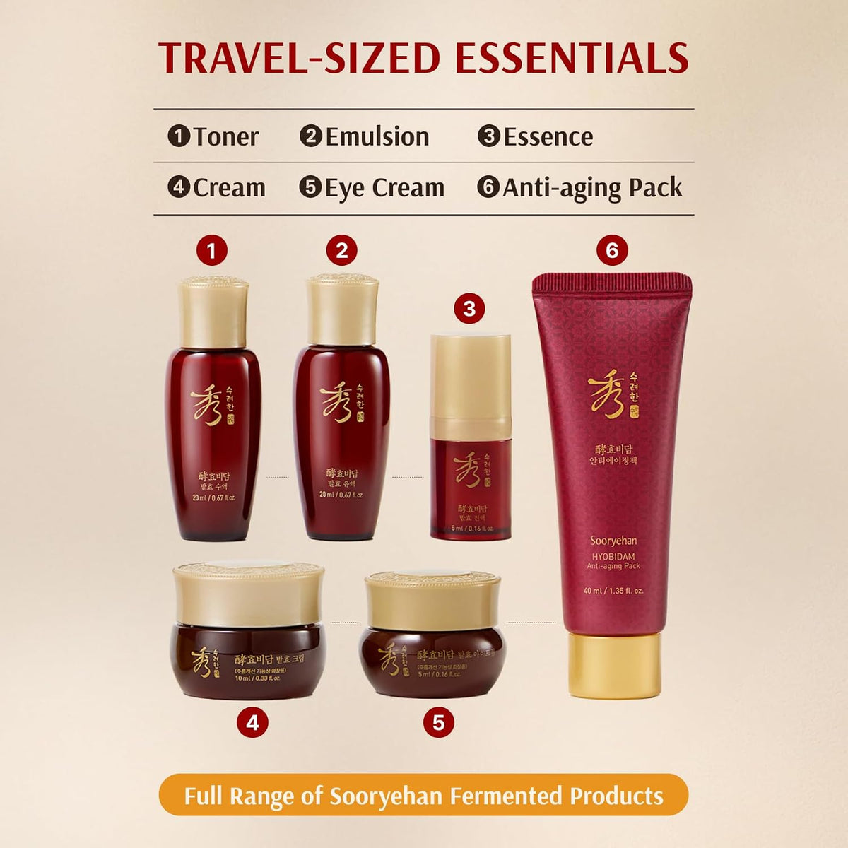 Sooryehan Hyobidam Fermented Skincare Gift Set with Wild Ginseng