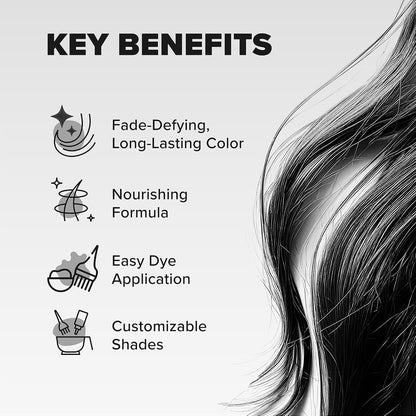 Splat Midnight Onyx Semi Permanent Hair Dye Kit, 1 Application, Includes Deep Reconstructor Conditioner, Lasts 30 Washes..