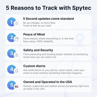 Spytec GPS Mini GPS Smart Tracker for Vehicles