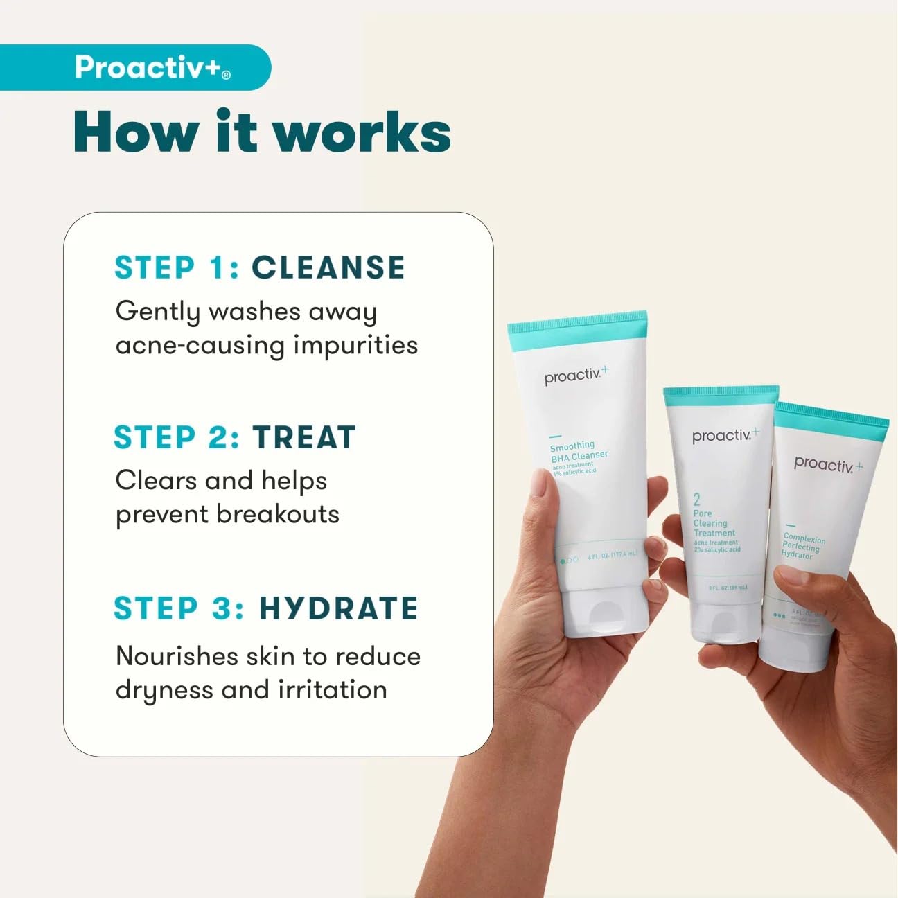 Proactiv+ 3‑Step Acne Treatment System, 90‑Day Kit – Salicylic Acid Cleanser, Toner & Treatment Cream..