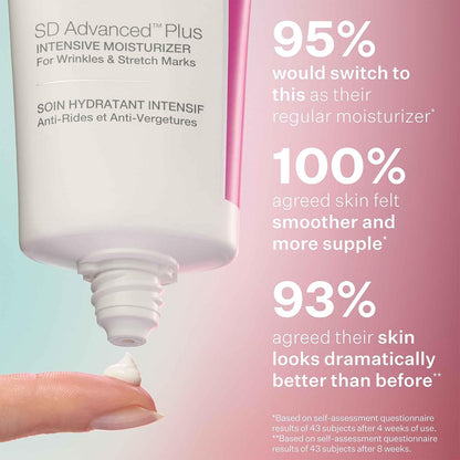 StriVectin SD Advanced Plus Intensive Moisturizer for Wrinkles and Stretchmarks