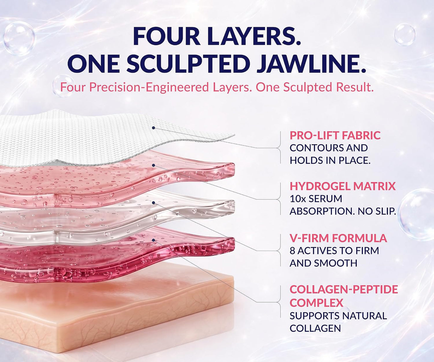 Stylia V Line Lifting Collagen Mask - Lift, Firm &amp; Contour Jawline - Tightening Double Chin Strap with Hyaluronic Acid & Aloe..