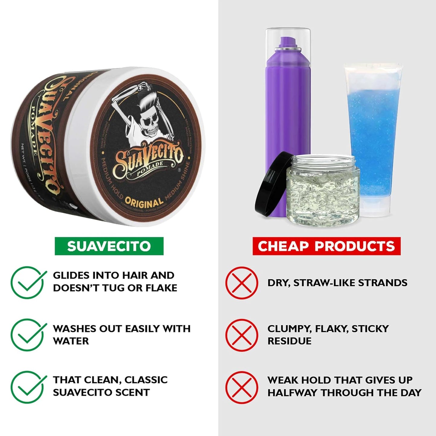 Suavecito Pomade Original Hold For Men 4 oz, 1 Pack - Medium Shine Water Based Wax Like Flake Free Hair Gel..