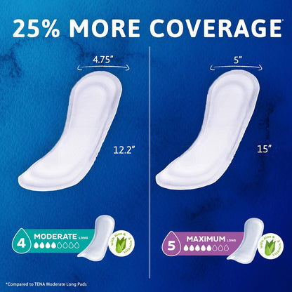 Tena Sensitive Adult Bladder Control Pads, Female Pads, 12 in, 180 ct