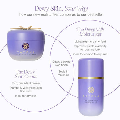 Tatcha The Dewy Milk Moisturizer, Lightweight, Oil-Balancing Hydration for Bouncy Skin &amp; a Lasting Dewy Glow
