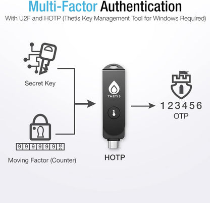 Thetis Pro FIDO2 Security Key, Two Factor Authentication NFC Security Key FIDO 2.0, Dual USB A Ports & Type C..