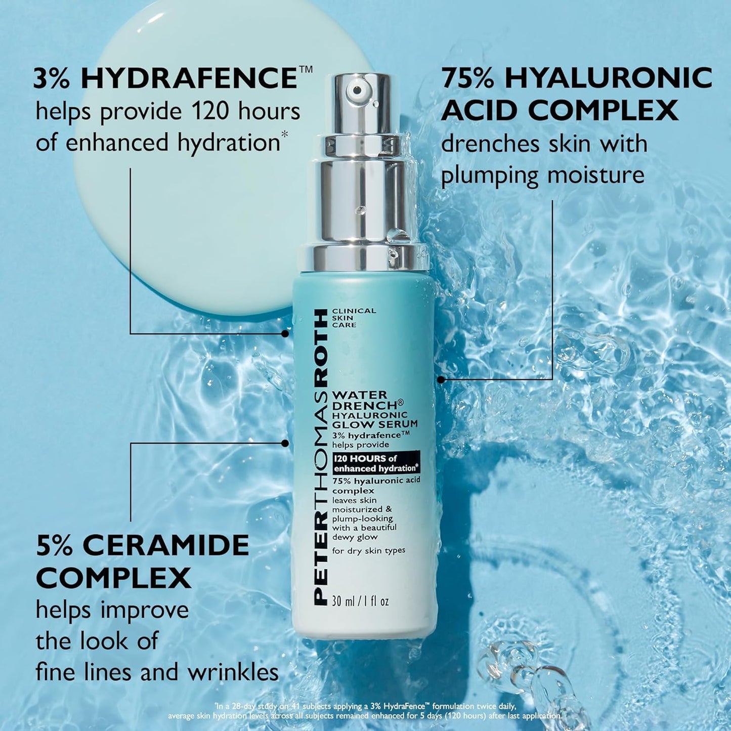 Peter Thomas Roth | Water Drench® Hyaluronic Glow Serum