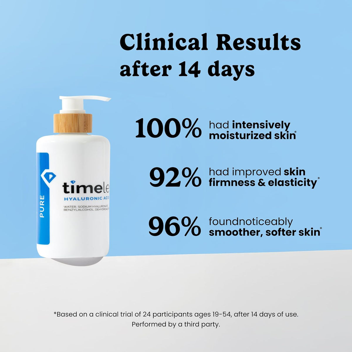Timeless Hyaluronic Acid 100% Pure Serum, Hydrating, 8 fl oz