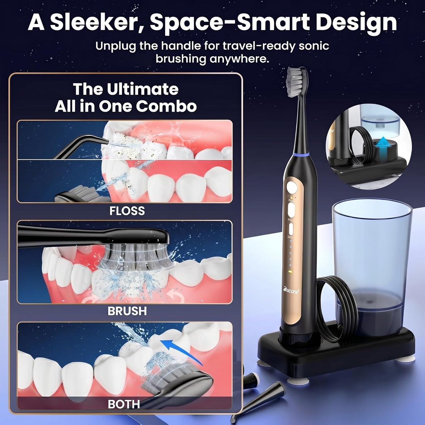 Electric Toothbrush with Water Flosser Combo, Compact 3-in-1 Flossing Toothbrush, 40000 VPM Sonic Brushing,11oz Easy-Clean Detachable Tank..