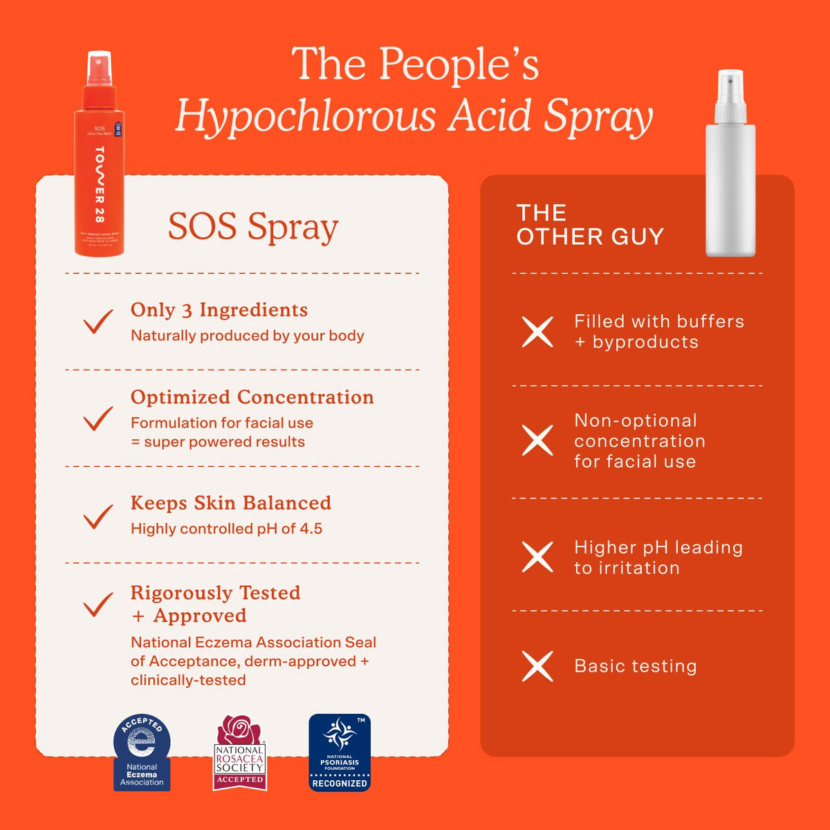 Tower 28 SOS Daily Rescue Soothing Hypochlorous Acid Spray for Face (4 oz)