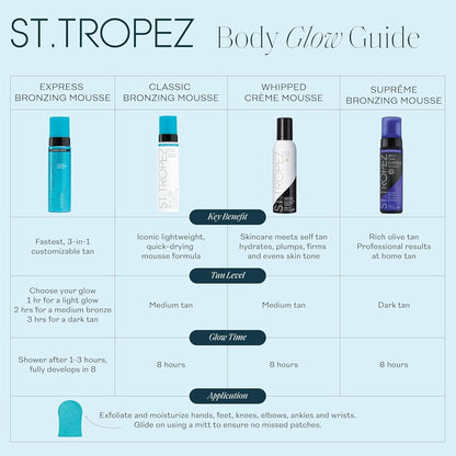 St.Tropez Self Tan Classic Bronzing Mousse for Natural Sunless Tan
