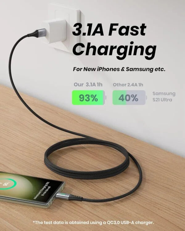 INIU USB C Cable, [3 Pack 1.6/6.6/6.6ft ] 3.1A QC3.0 Type C Charger Fast Charging