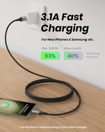 INIU USB C Cable, [3 Pack 1.6/6.6/6.6ft ] 3.1A QC3.0 Type C Charger Fast Charging