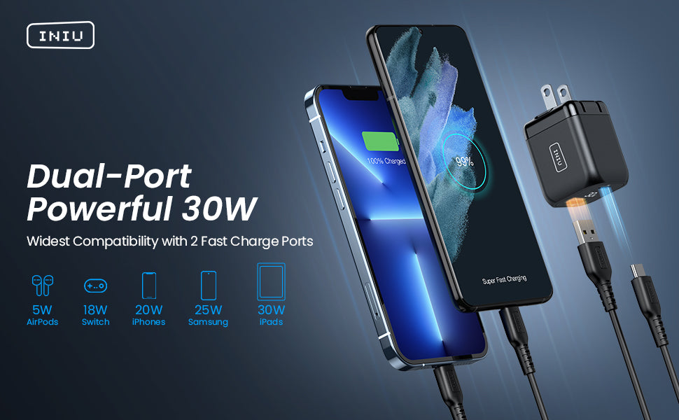 USB C Charger, INIU 30W PD QC 3.0 Dual Port Type C Charger Fast Charging Block