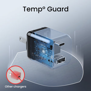 USB C Charger, INIU 30W PD QC 3.0 Dual Port Type C Charger Fast Charging Block