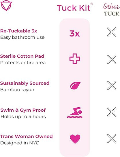 Unclockable Tuck Kit® 2 | All-Day Safety | 7 Swim-Proof Tucks | Transgender, NB, Drag Queens, Crossdressing Gaff Alternative